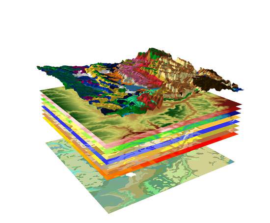 GIS-gestützte Naturraumanalyse der Baar - schematische Darstellung. (Datengrundlage: Landesvermessungsamt Baden-Württemberg)
